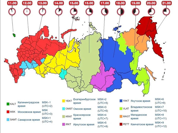 Часовые пояса России на 2020 год