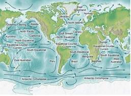Глобальные океанские течения