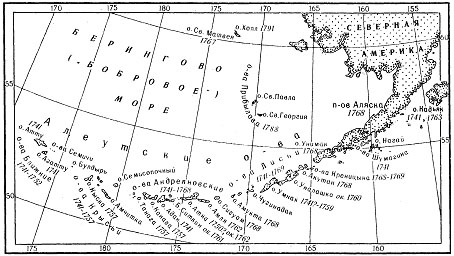 Ход открытия Алеутских островов