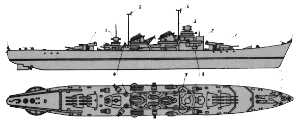размещение артиллерии на крейсере