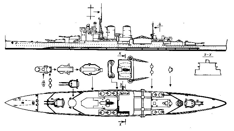чертеж британского крейсера Ринаун