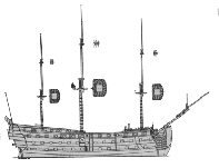мачты судов 18 века