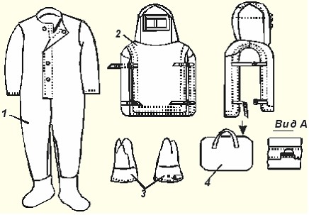 Составные части костюма ТОК-79