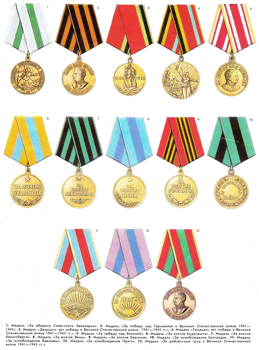 Медали СССР за взятие городов в Великой Отечественной войне